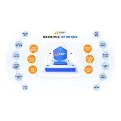 內容文 (無價格)